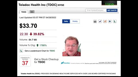 Teledoc Health (TDOC) is Getting Hammered Today #shorts #Stockmarket #makemoneyonline