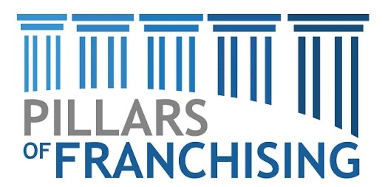 All You Ever Wanted to Know about Franchising but Were Afraid to Ask.