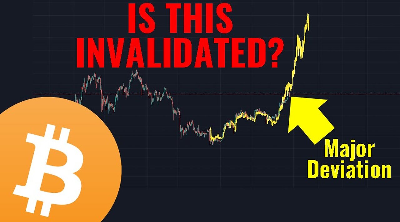 Is bitcoin back to normal cycle behaviour
