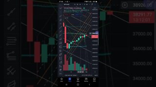 BITCOIN HOJE EM 1 MINUTO - 01/02/2022 - CRIPTOMOEDAS CRIPTO ALTCOINS GAMECOINS METAVERSO CRYPTO