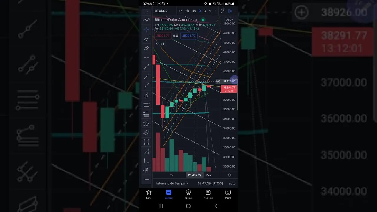 BITCOIN HOJE EM 1 MINUTO - 01/02/2022 - CRIPTOMOEDAS CRIPTO ALTCOINS GAMECOINS METAVERSO CRYPTO