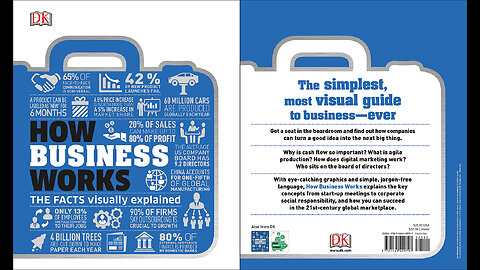 How Business Works: The Facts Visually Explained