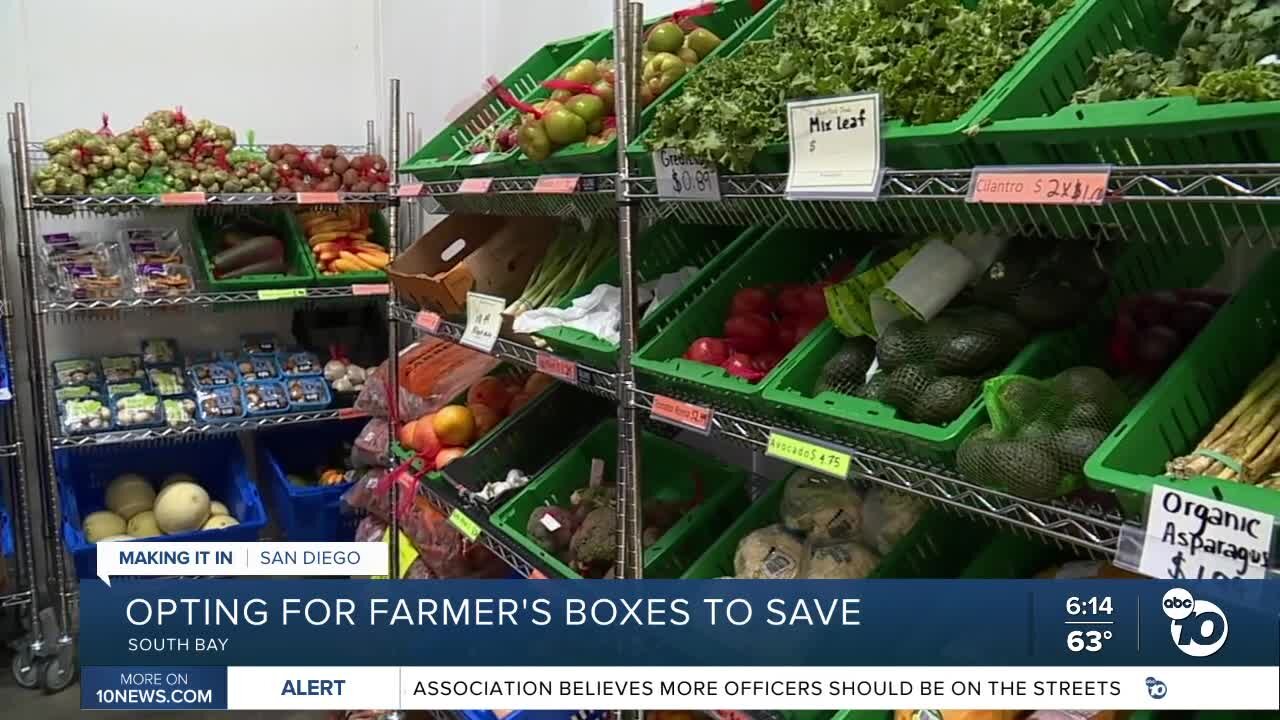 Opting for farmer's boxes to save