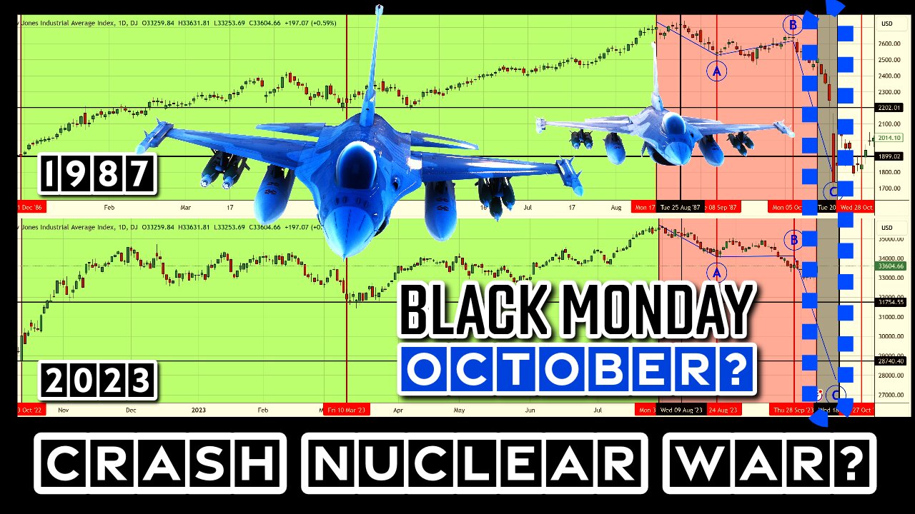 OCTOBER Crash & Nuclear War!? Bo Polny