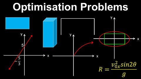 Optimization Problems - Calculus