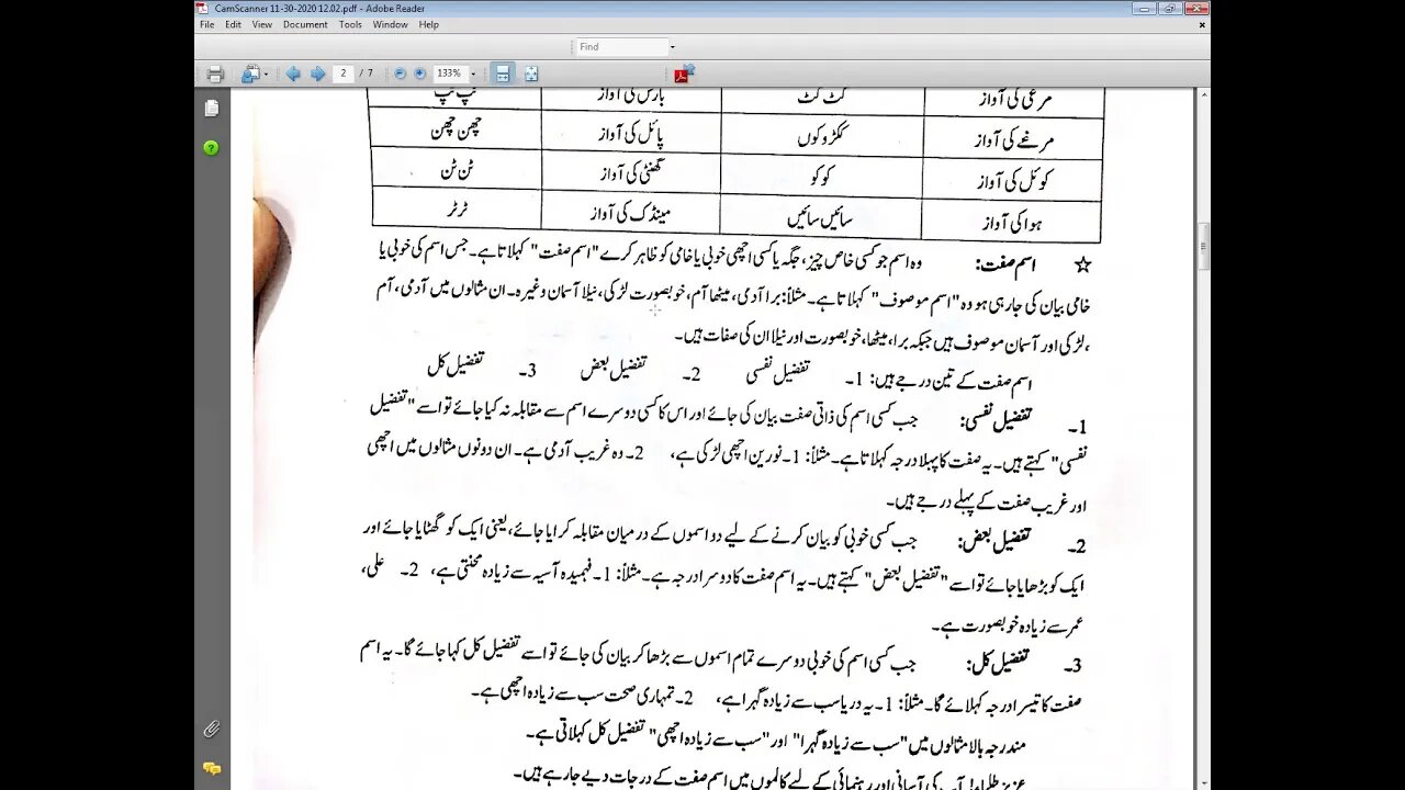 urdu B class vi 18 01 21