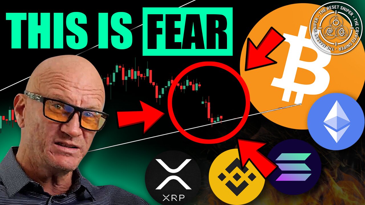 IS THE FEAR Trade Coming Next for Bitcoin and Crypto?