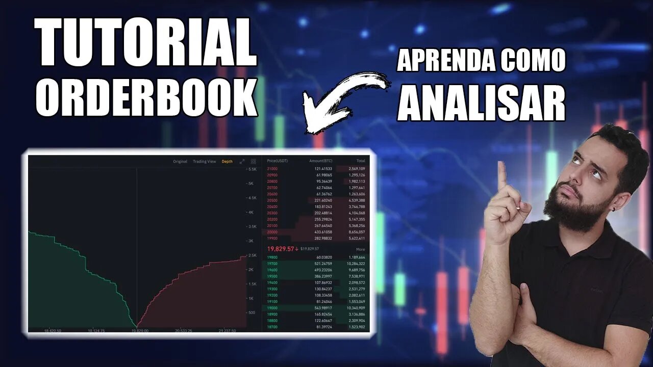 Aprenda Leitura Do Livro De Ofertas - Tutorial OrderBook / Tape Reading Na Pratica!