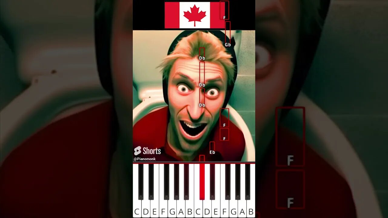 Skibidi Toilet 🇮🇹🇨🇦🇦🇷 Different Countries (@musicoscinicos) - Octave Piano Tutorial