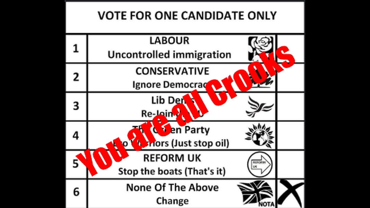 I DO NOT CONSENT [62%] - ReformUK got 5% of the electorate. Labour 17%