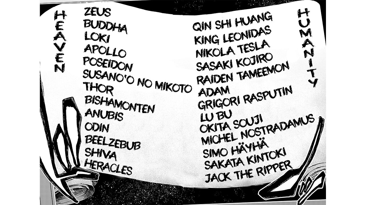 Record of Ragnarok Chapter 4