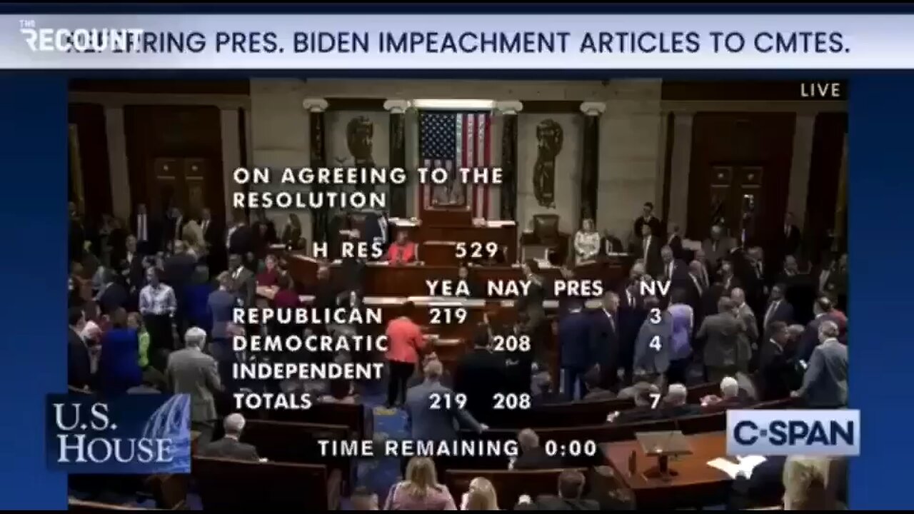 BREAKING - Biden has been impeached in congress today! No word in mainstream. 💥💥💥💥