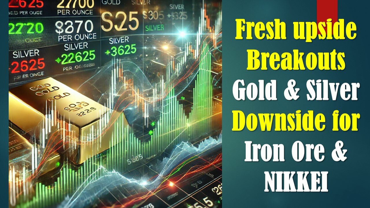 Fresh Downside breakouts for Iron Ore & the NIKKEI and Fresh upside Breakouts for Gold & Silver