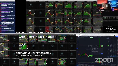 LIVE: Trading | $AKBA $QNRX $MOHO $VRME $ALNA