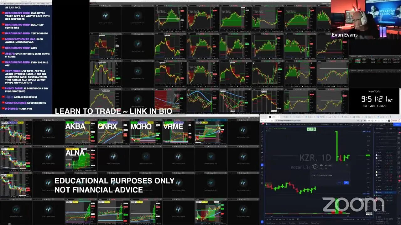 LIVE: Trading | $AKBA $QNRX $MOHO $VRME $ALNA