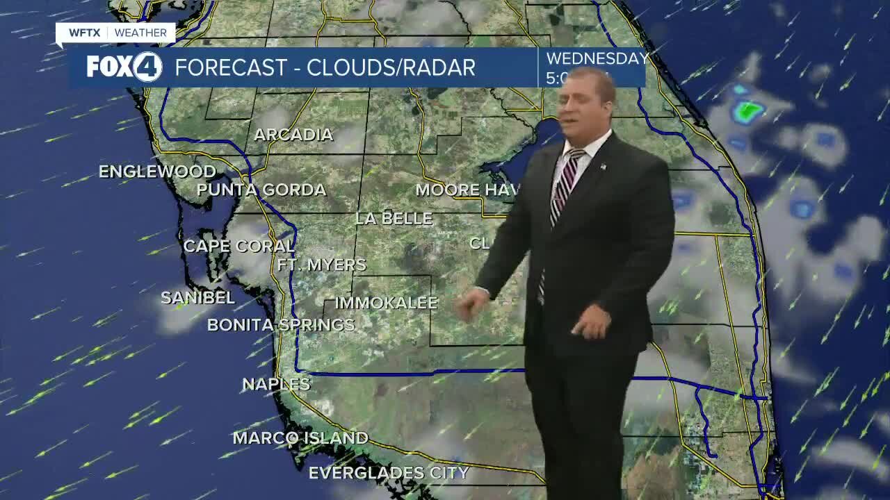 FORECAST: Warm and Dry weather continues