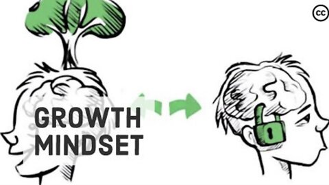 Growth Mindset vs. Fixed Mindset