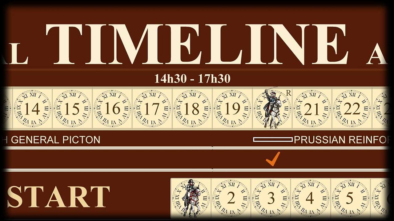 How to use the timeline in Marshals Unleashed Napoleonic wargaming