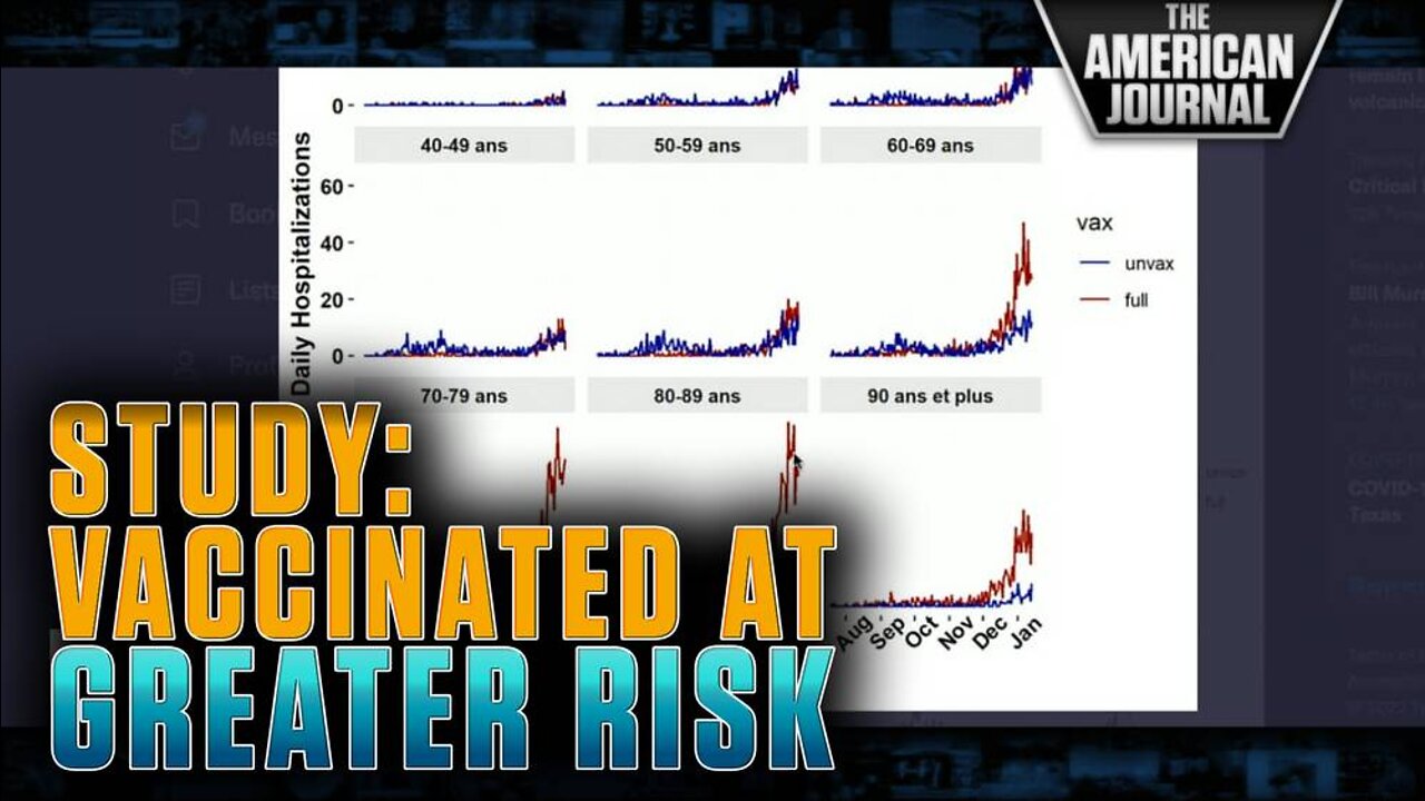 Three New Studies: Vaccinated At Greater Risk For Hospitalization From Covid Than Unvaxxed