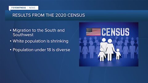 U.S. Census Bureau data shows Buffalo gained population