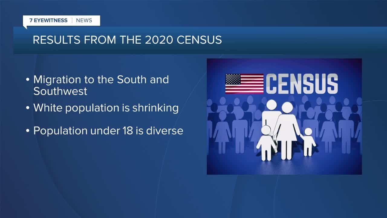 U.S. Census Bureau data shows Buffalo gained population