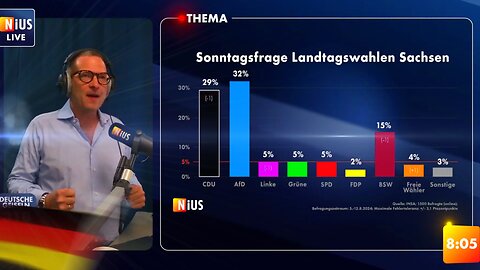 This is what Germany is talking about today