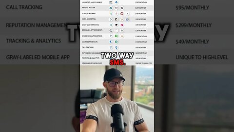 What does GoHighLevel cost? #smmaoutreach #gohighlevel #getclients #digitalmarketing #agencyowner
