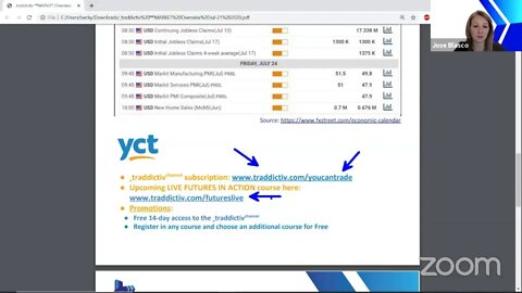 ᴾᴿᴱMARKET Overview Jul-21 2020 [Becky Hayman]