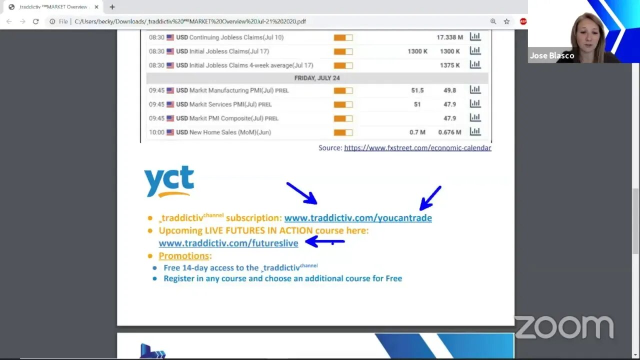 ᴾᴿᴱMARKET Overview Jul-21 2020 [Becky Hayman]