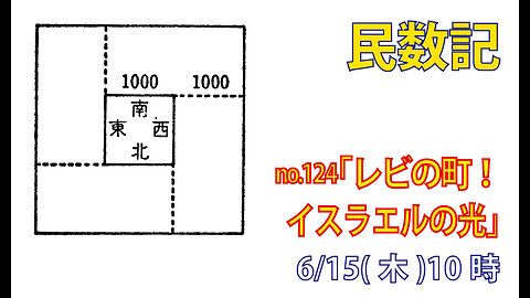 「イスラエルの光」(民35.1-8)みことば福音教会2023.6.15(木)