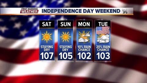 Chief Meteorologist Erin Christiansen's KGUN 9 Forecast Tuesday, June 27, 2017