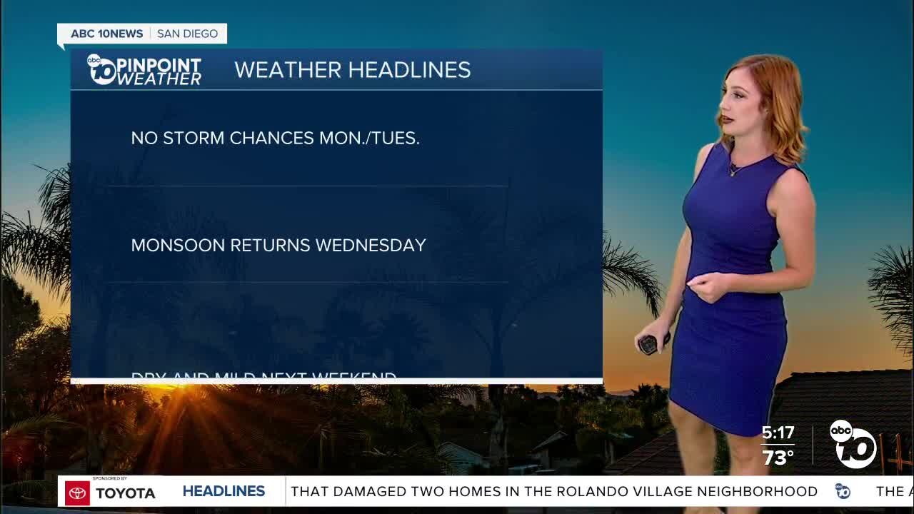 ABC 10News Pinpoint Weather with Meteorologist Leah Pezzetti