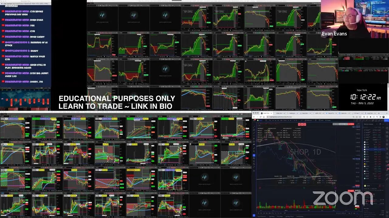 LIVE: Trading | $HYMC $BTTX $SIMO $FRGE