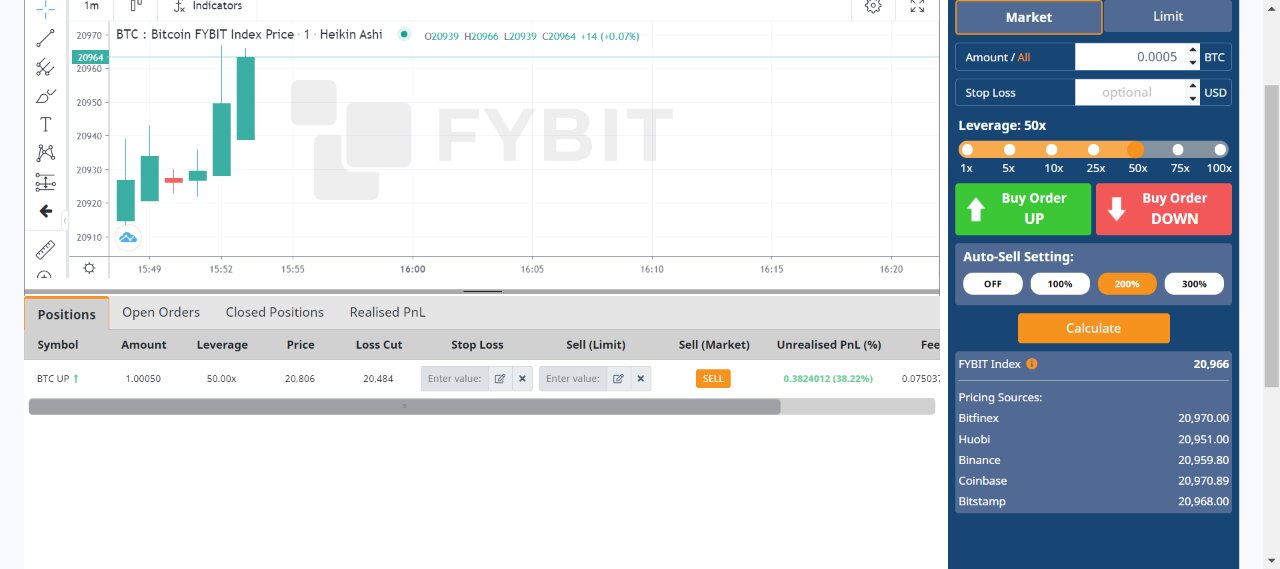 Should you add to a winning crypto trade or leave it alone? #BITCOIN
