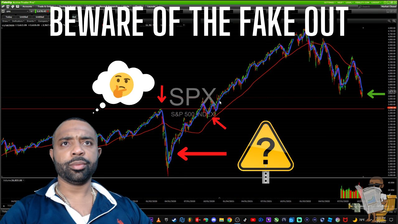 BEAR MARKET RALLY BEWARE OF THE FAKEOUT!!! LOWS AREN'T IN!!!