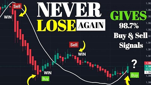 FREE Best Tradingview Indicator || Scalping Strategy Gives 98.7% Accuracy 🔥🤑