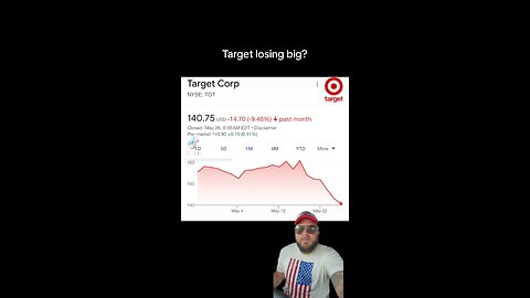 Target allegedly loses 9 billion dollars in a week after provacative pride clothing