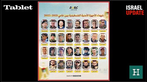 "MARTYRS": DOES THE PALESTINIAN AUTHORITY SUPPORT TERRORISM?