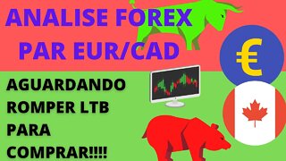 Analise #forex #EURCAD se romper LTB vai subir -144