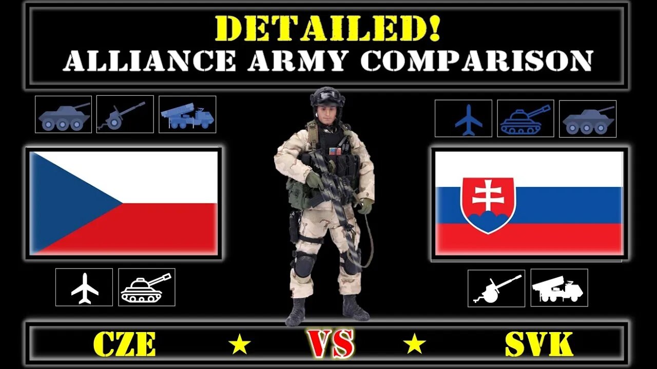 Czech VS Slovakia Detailed Comparison of Military Power 🇸🇰,✈ Army 2021