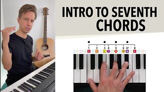 Intro to Seventh Chords (music theory)