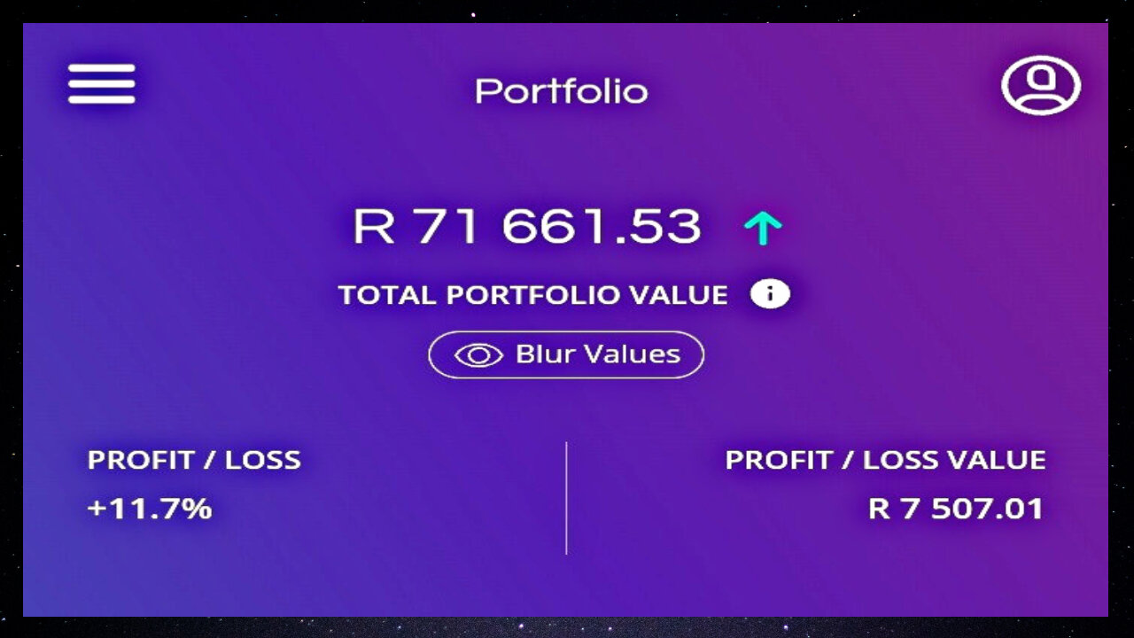 Road To R100k | (Day 116)