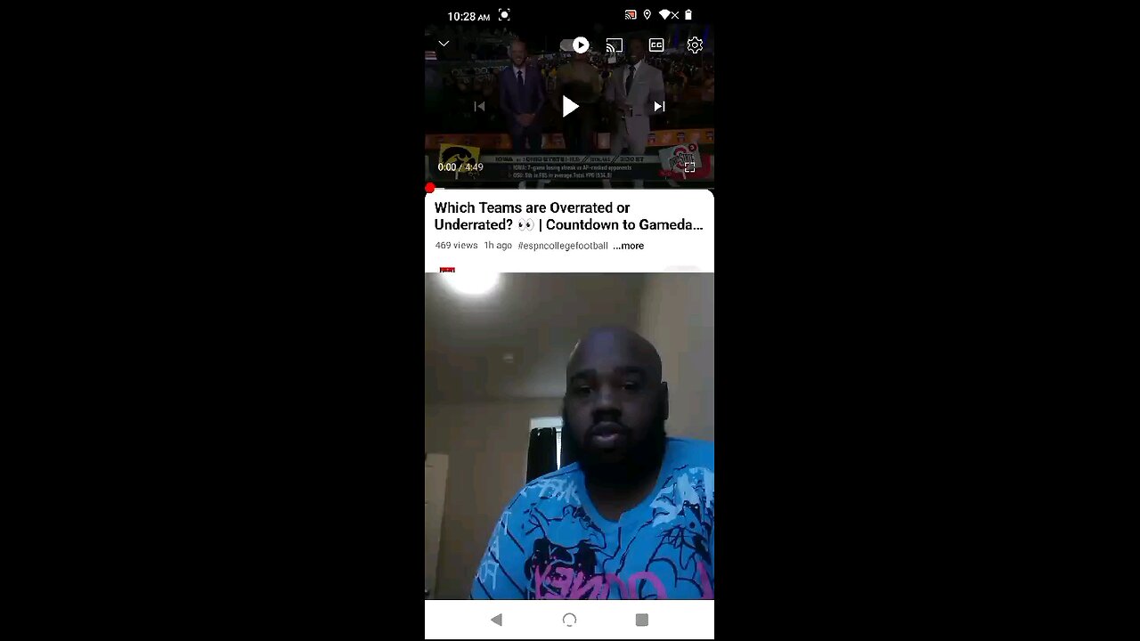 Which team are Overrated or Underrated