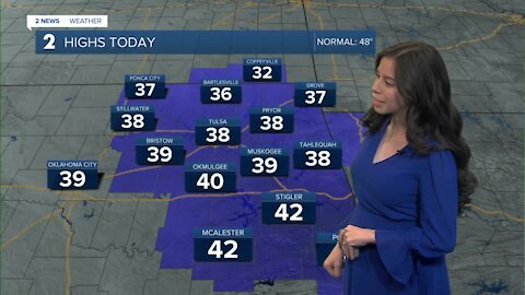 Above Freezing Temperatures Today