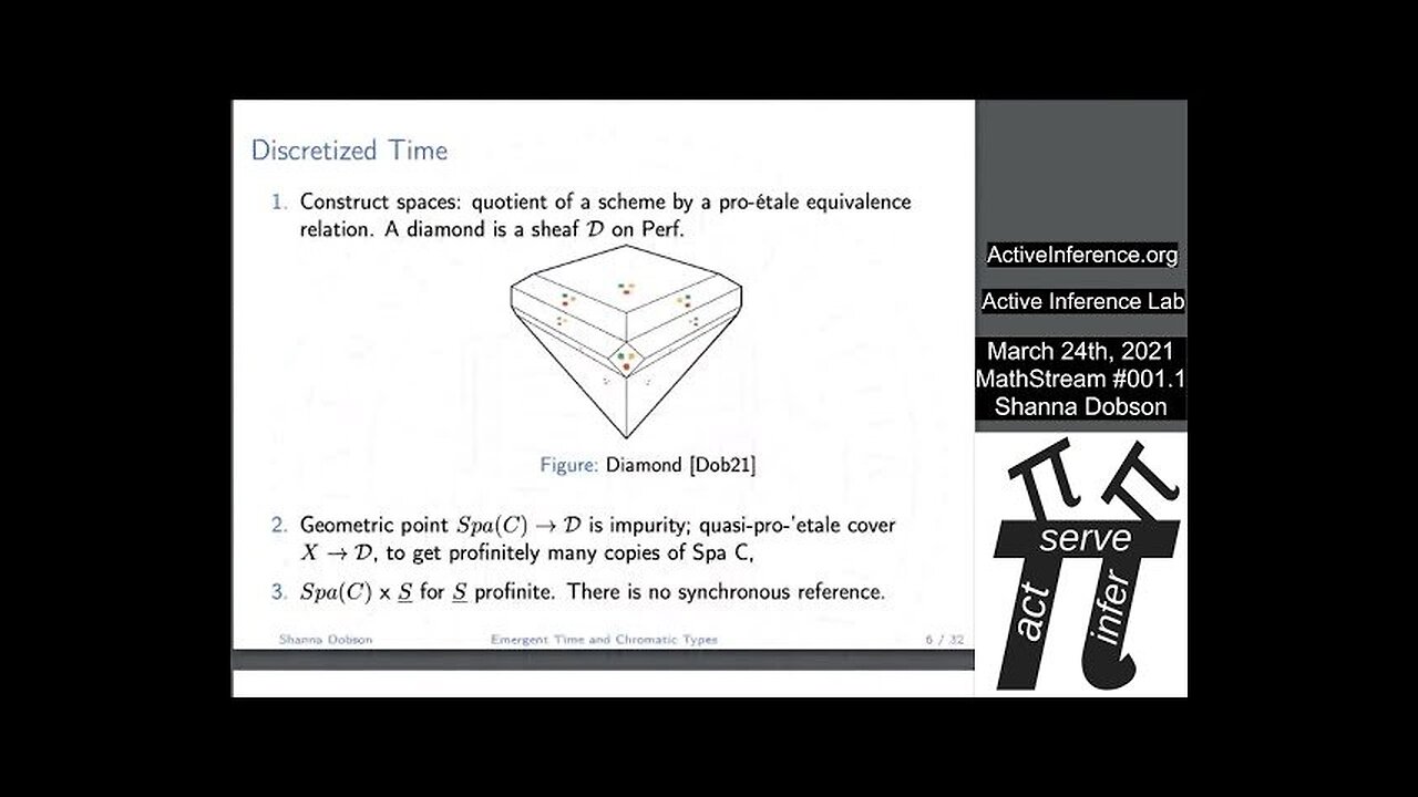 ActInf Livestream MathStream #001.1 ~ Shanna Dobson ~ "Emergent Time and Chromatic Types"