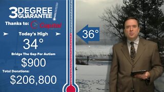 Three Degree Guarantee