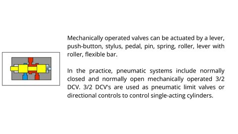 012 | Introduction and Symbol of 3/2 Direction Control Valve | Pneumatic |