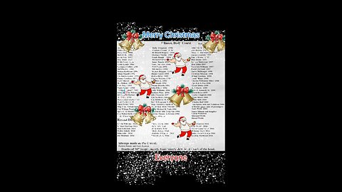 Names of people killed under bill Clinton