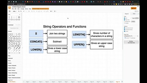 String Operators and Functions (012)