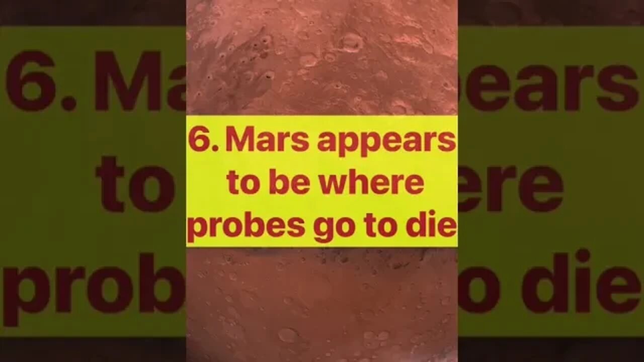 Interesting Facts About Mars